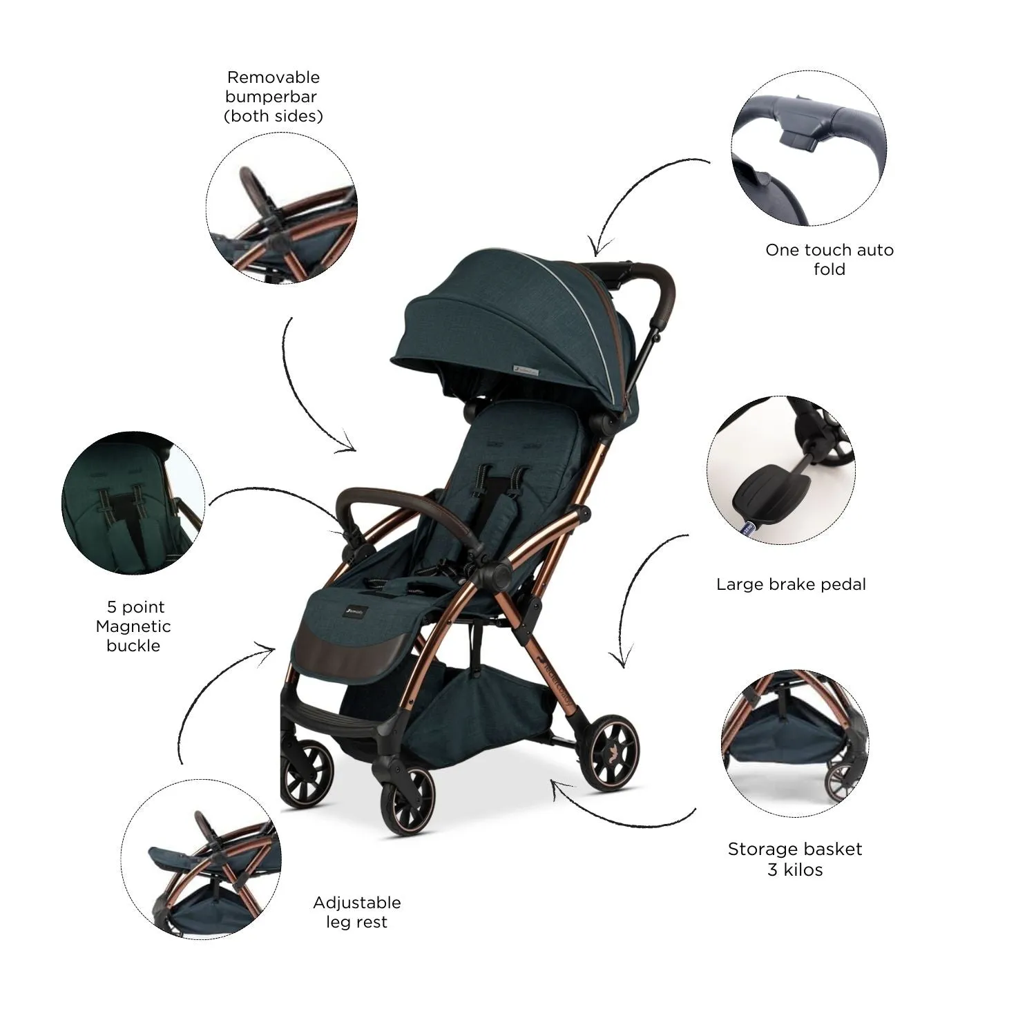 Leclercbaby Influencer Air Stroller Denim Blue